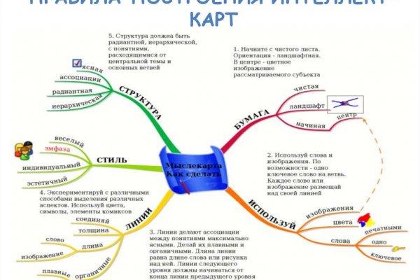 Актуальное зеркало солярис онион