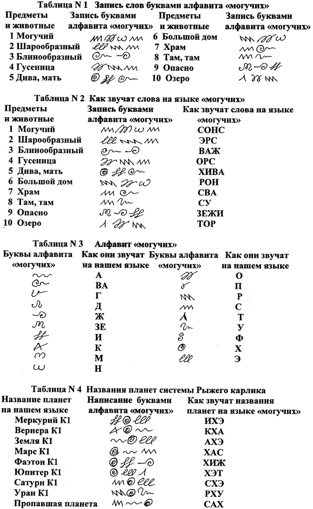 Вход в кракен даркнет